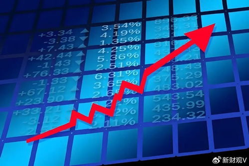 浮動費(fèi)率基金 投資者把握長牛的新利器